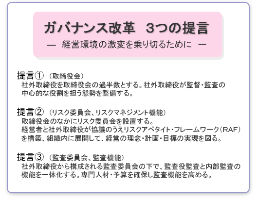 日本 内部 監査 協会